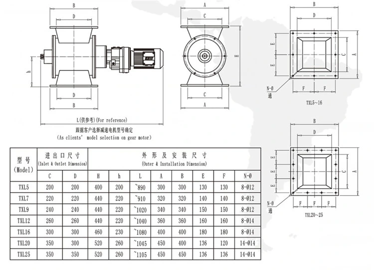 High Quality Rotary Discharge Valves in China Rotary Dust Valve