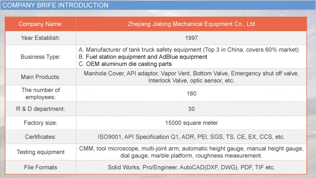 Tank Truck Fuel Tanker Aluminum &amp; Carbon Steel Manhole Cover