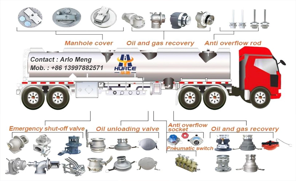 3&quot; Mechanical Operated Emergency Bottom Valves